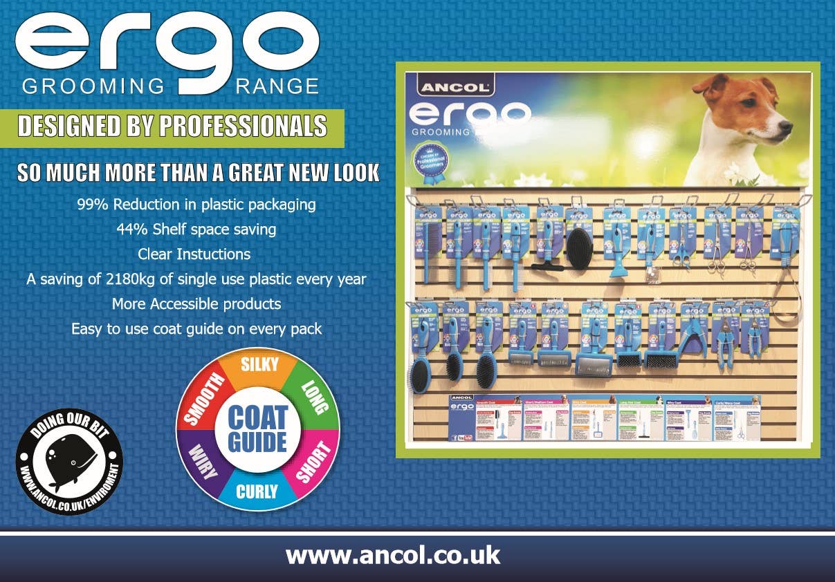 Ergo Dog Nail Clippers