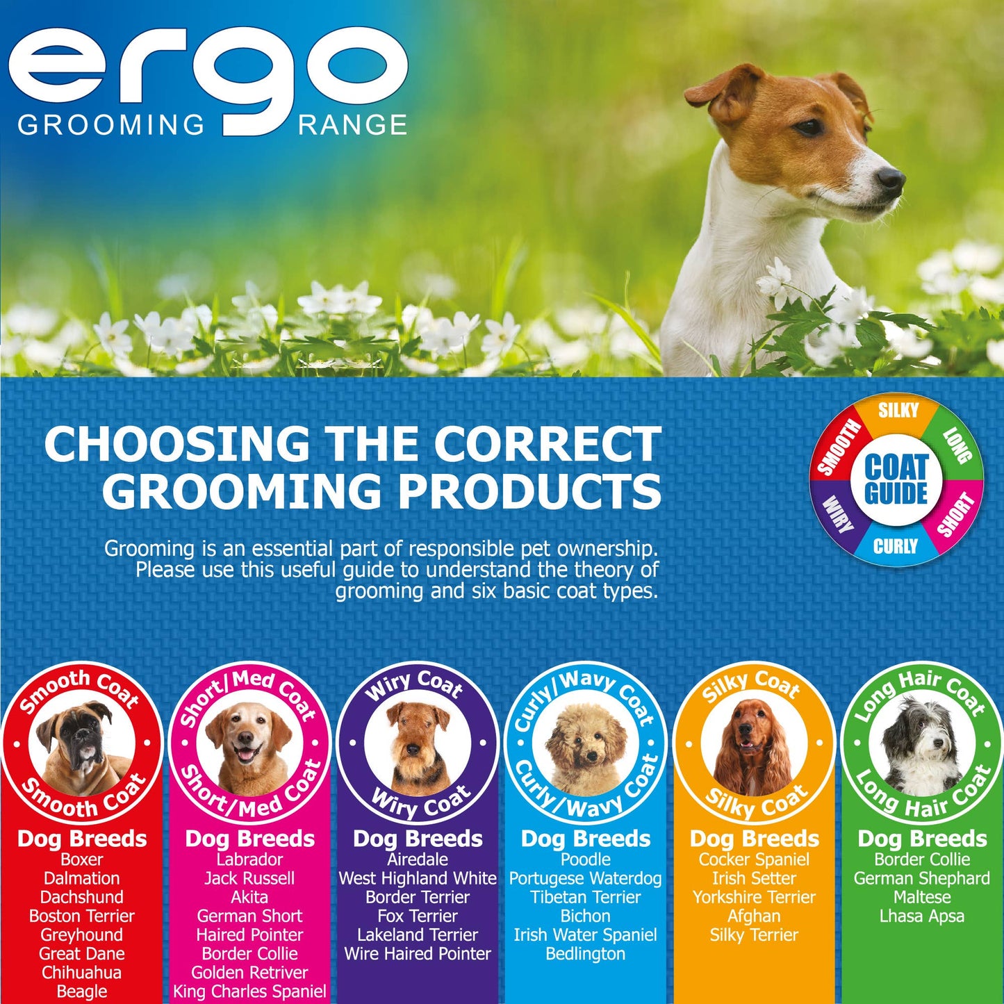 Ergo Grooming Range product guide with a dog in a field, featuring coat types and breeds.