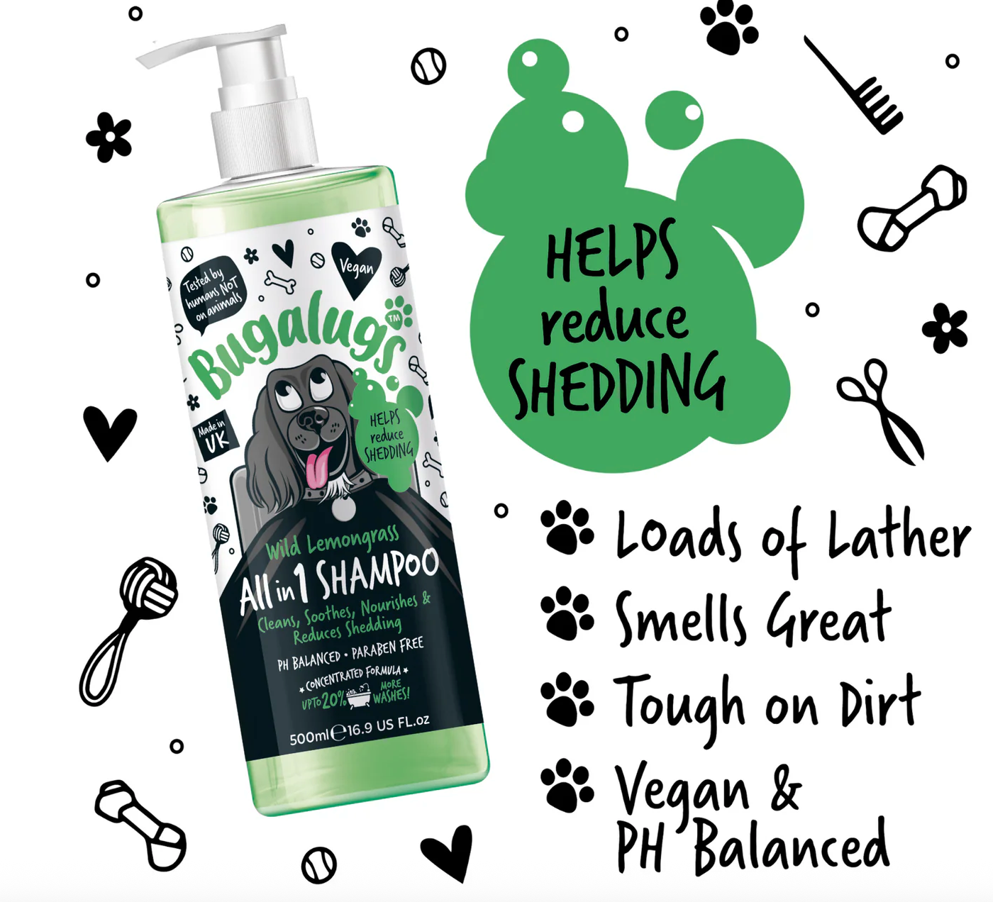 Dog shampoo bottle with text highlighting benefits on a white background