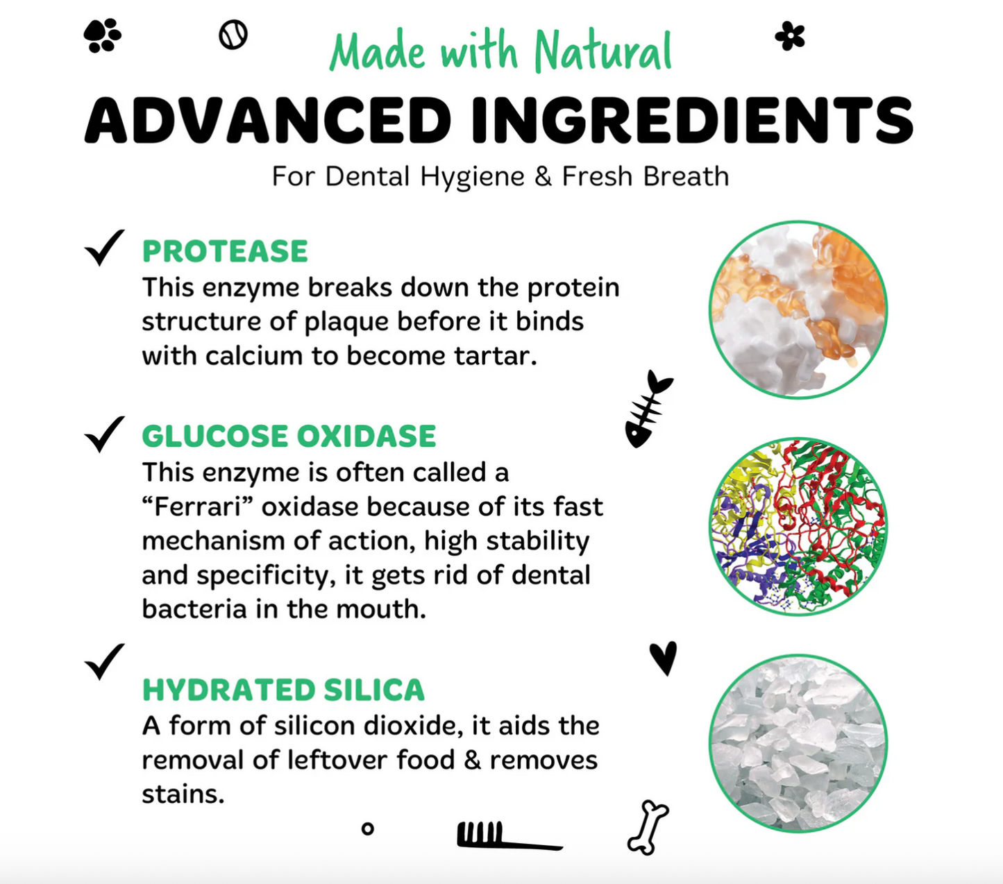 Product description card highlighting advanced ingredients for dental hygiene with images of protease, glucose oxidase, and hydrated silica.