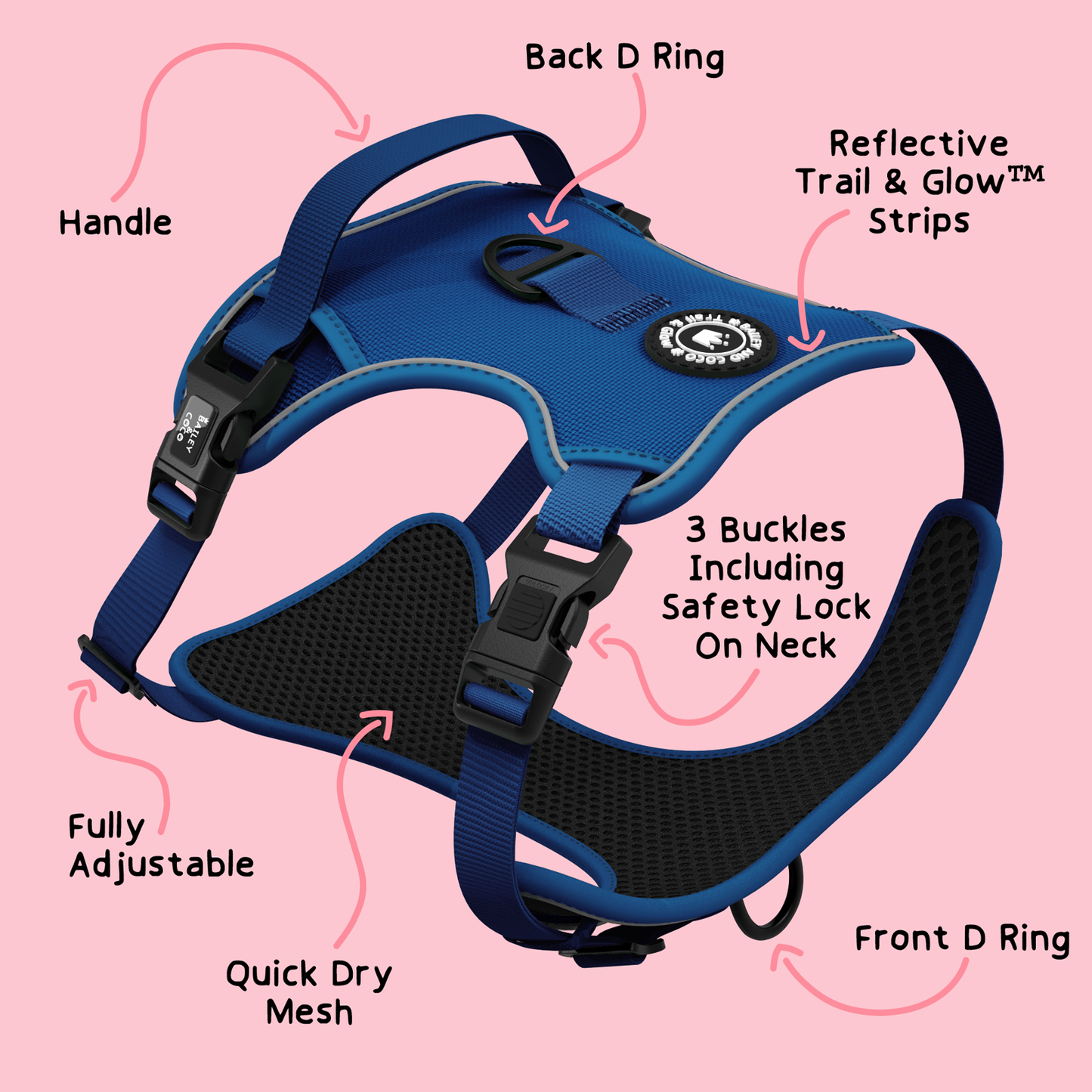 Bailey & Coco Trail & Glow Dog Harness design diagram showing handle, reflective strips, quick-dry mesh, adjustable straps, and safety locks.