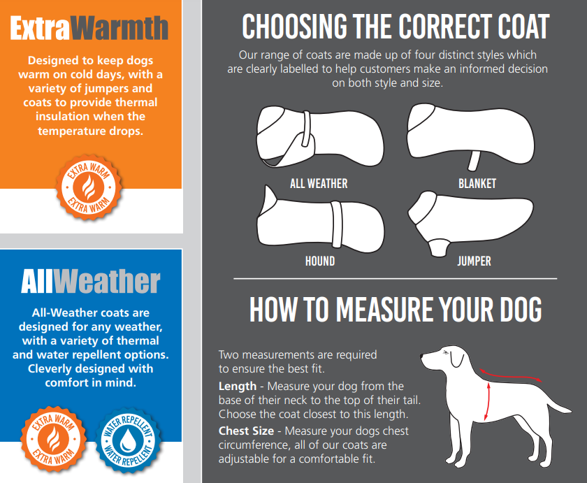 Ancol Stormguard All-Weather Hi-Vis Dog Coat – Waterproof Reflective Rain & Cold Protection