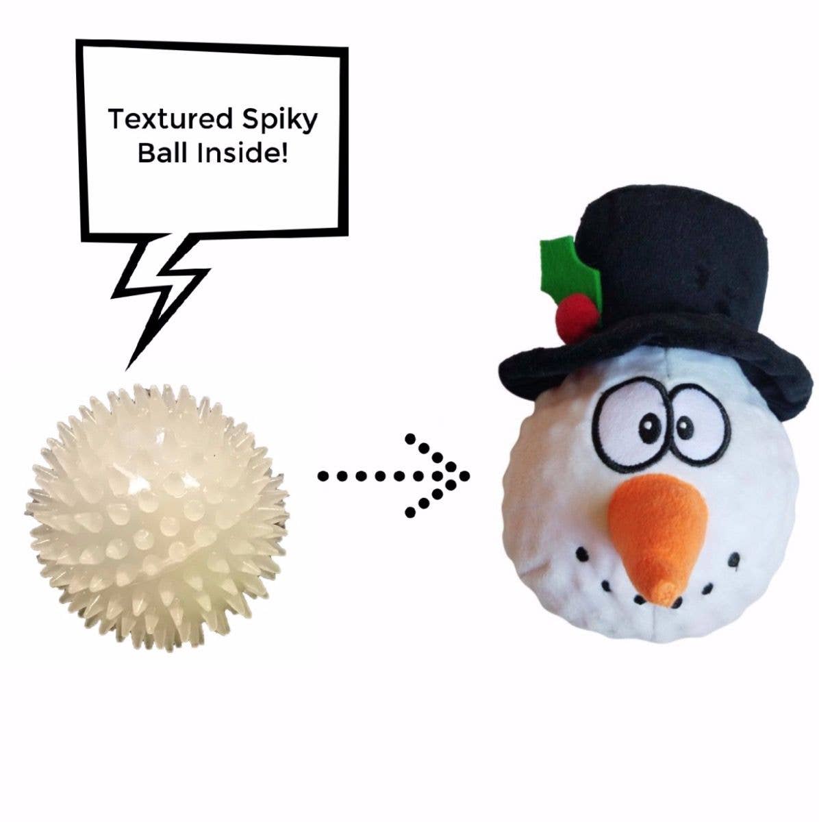 Simon the Snowman Holi-Yay Christmas Dog Ball – Textured Squeaky Plush Toy for Fetch & Festive Fun