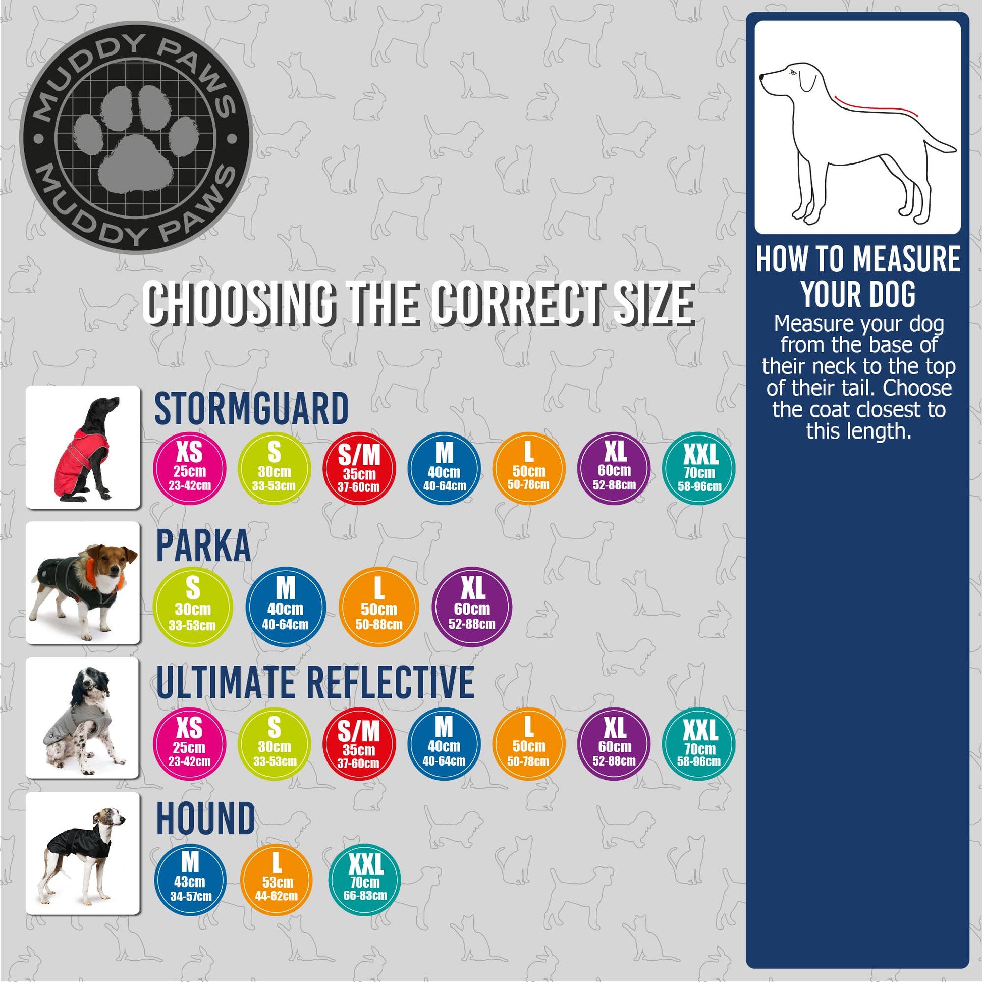 Stormguard dog coat size guide showing how to measure your dog from neck to tail